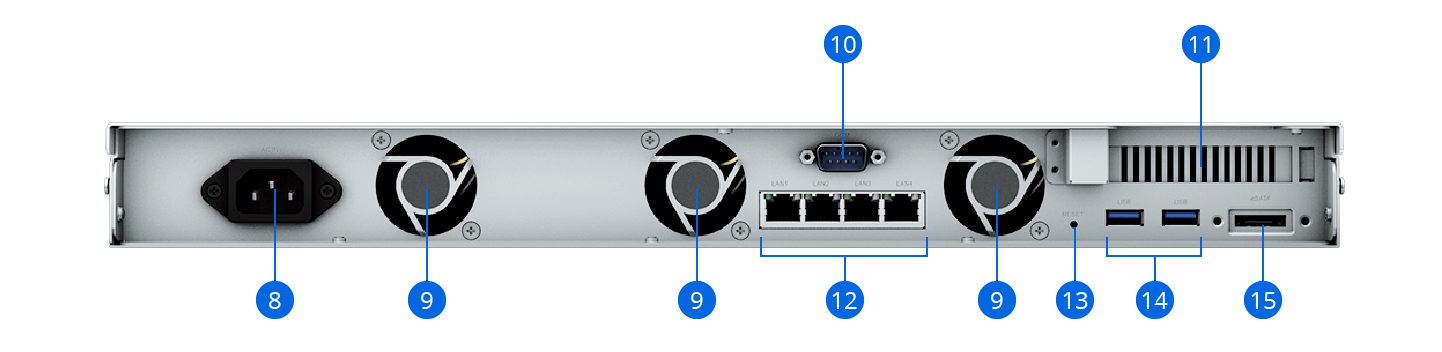 RS1221+